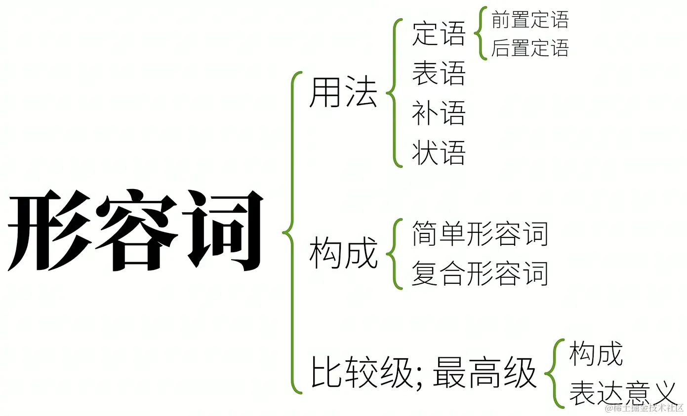 image-20240513123221314