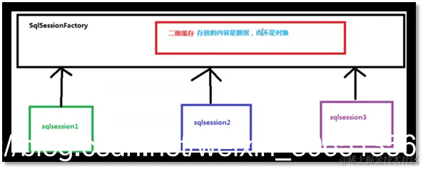 [外链图片转存失败,源站可能有防盗链机制,建议将图片保存下来直接上传(img-yZkQTPhu-1587803682135)(en-resource://database/28848:1)]