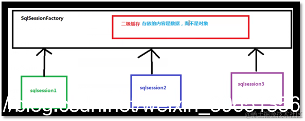 [外链图片转存失败,源站可能有防盗链机制,建议将图片保存下来直接上传(img-yZkQTPhu-1587803682135)(en-resource://database/28848:1)]