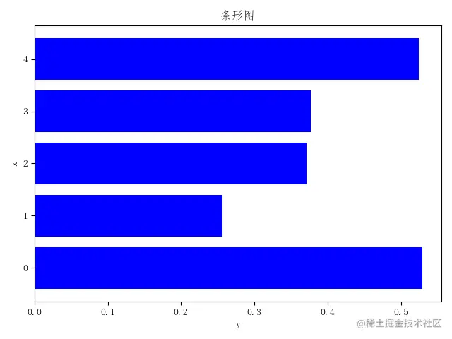 image-20211130095741444