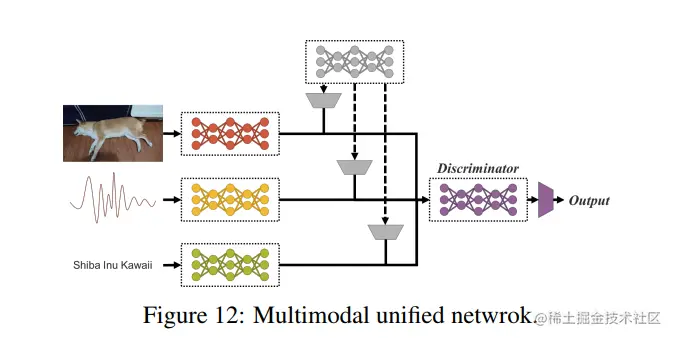 image-20220107063443230