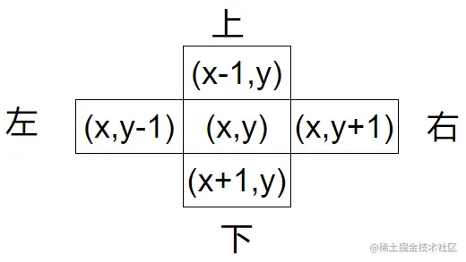 image-20230319120626366