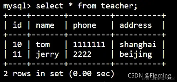 请添加图片描述