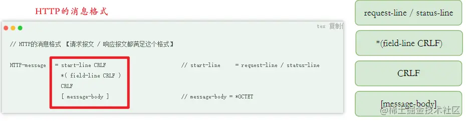 image-20230224151222317