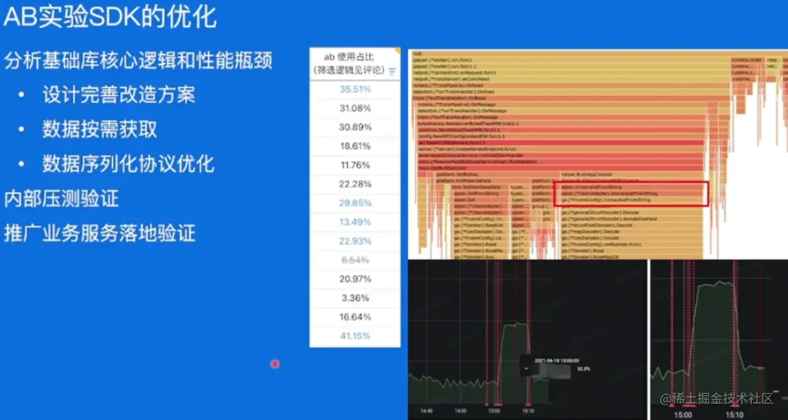 image-20230604193220700