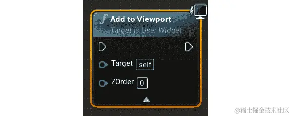 图 15.18：带有 ZOrder 的 Add to Viewport 函数