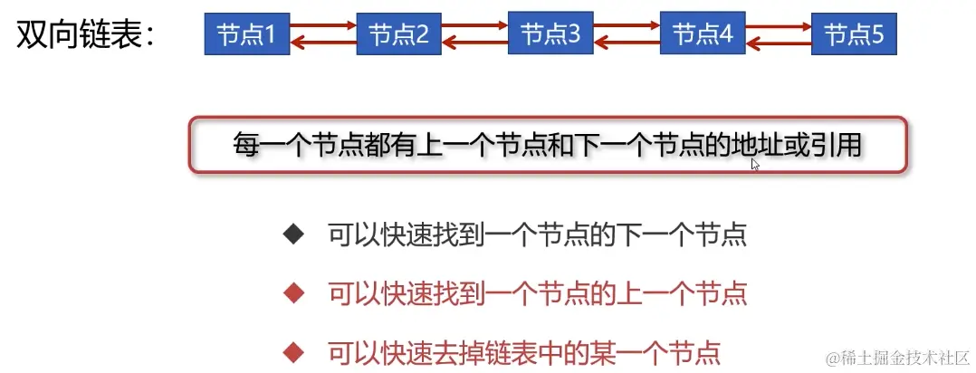 截屏2024-06-17 10.11.28.png