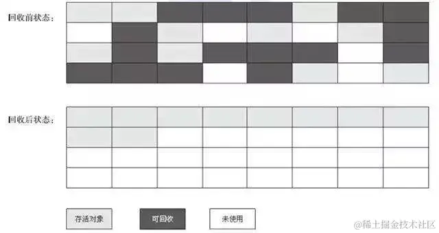 https://note.youdao.com/yws/public/resource/21b50d8595b245f7d7d01a6bbfefe6c4/xmlnote/9327E5C7D8A94F9086CDDB67A1EA57CC/94590