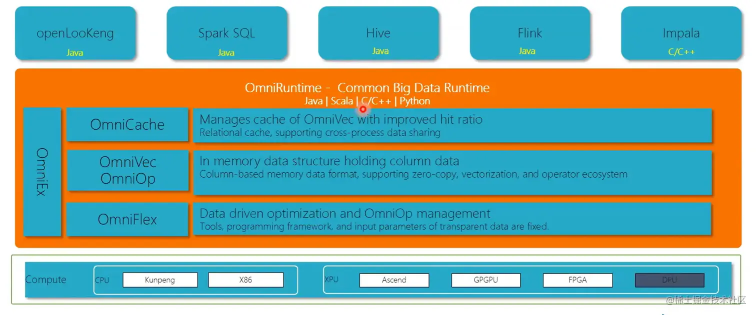 image-20220625234231449