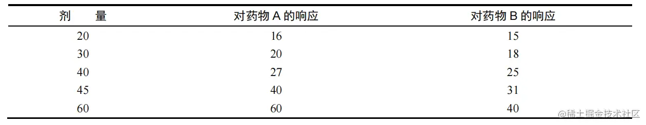 image-20220926230801833