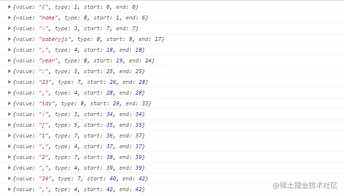 使用Javascript 开发个JSON解析库