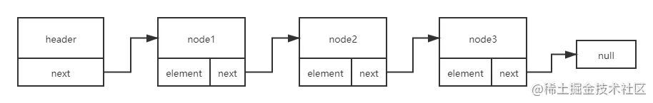 单链表 (1).png