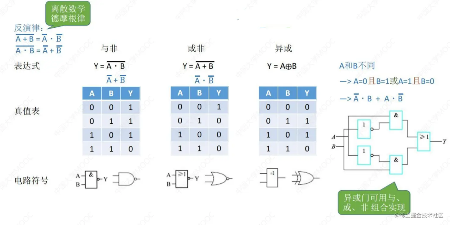 image-20220914192716853