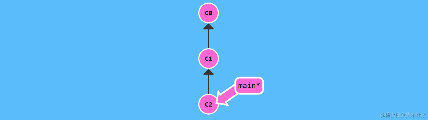 image-20230113144812589