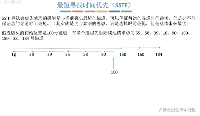 image-20220106174820093