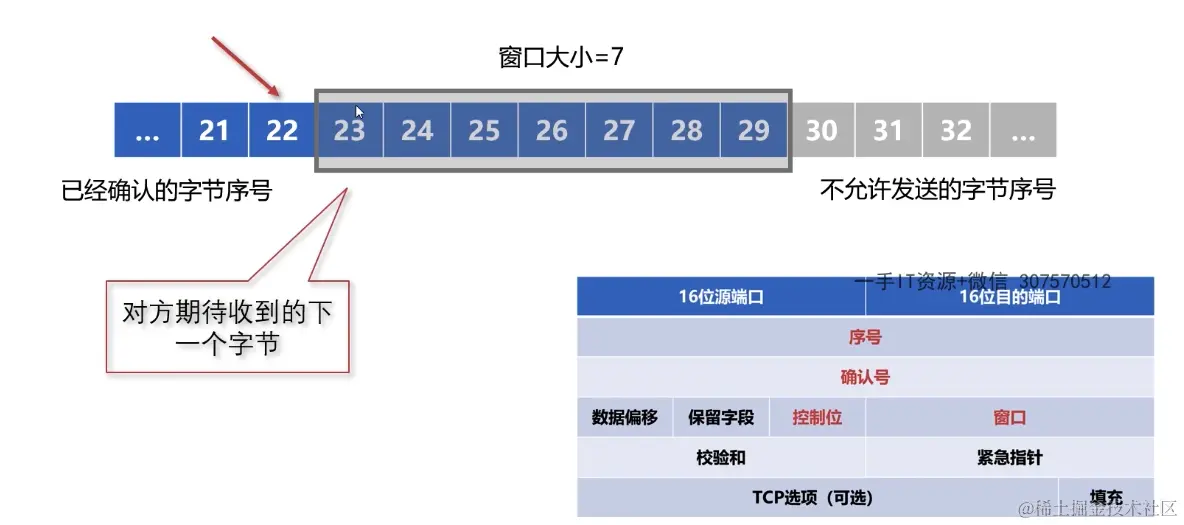 截屏2024-06-16 09.53.11.png