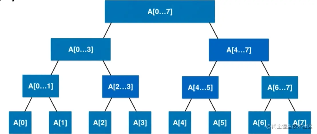 image-20200917194859027