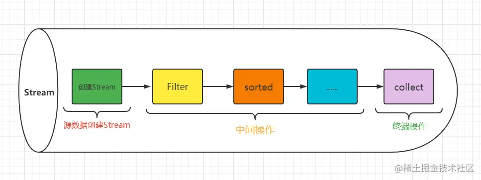 image-20210701194245361