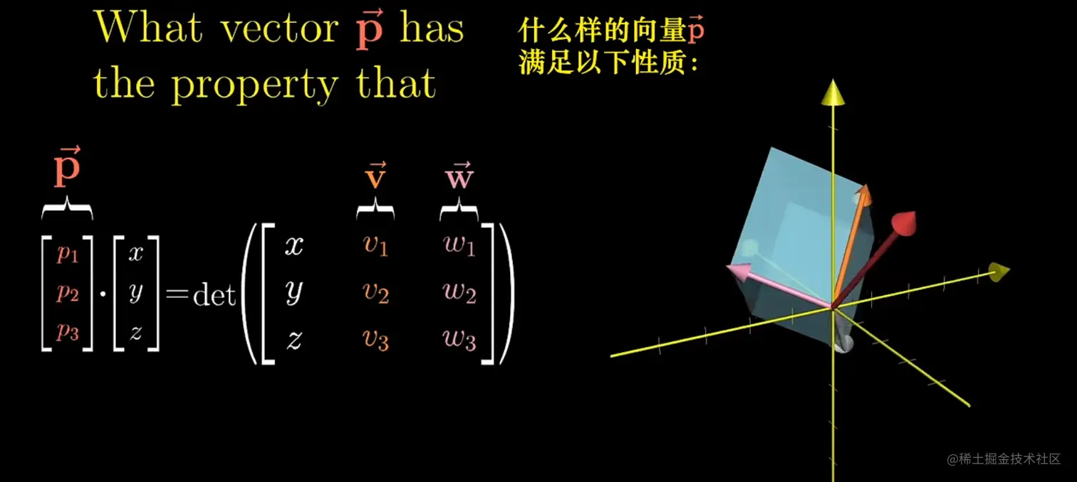 image-20220513171943190