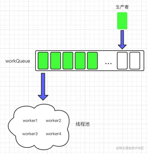 image-20201108181240586