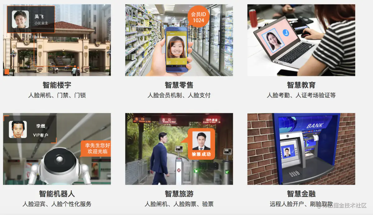 全网首发：Android Camera2 集成人脸识别算法-一一网