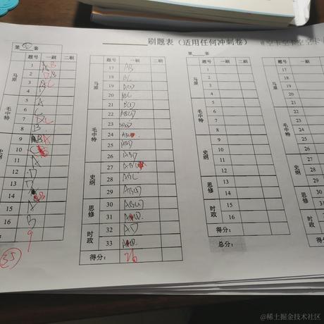 嘉心糖浩渺于2022-12-03 12:02发布的图片