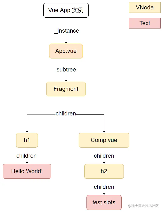 image-20220718192622124