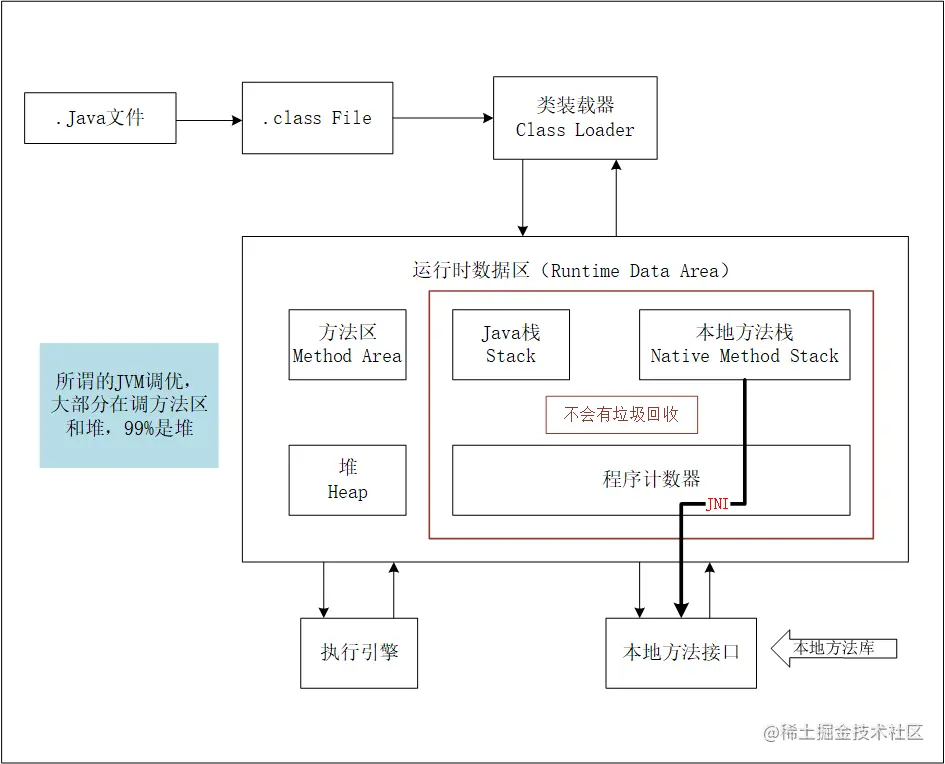 image-20210131113845513