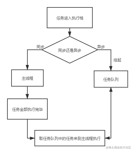 未命名文件 (1).png