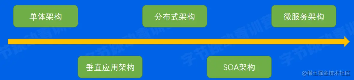 image-20220602121405177