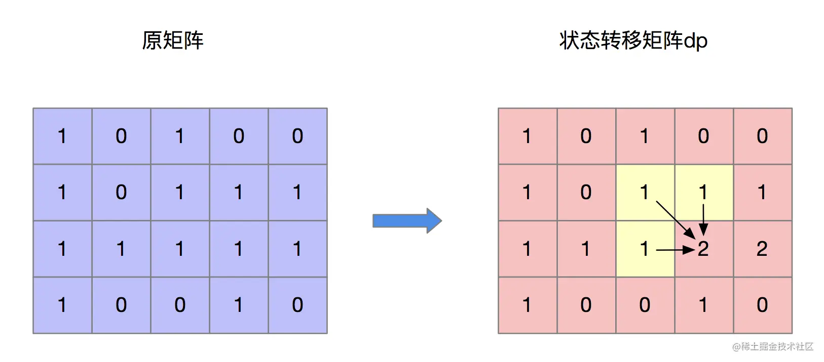 image-20211122174241556