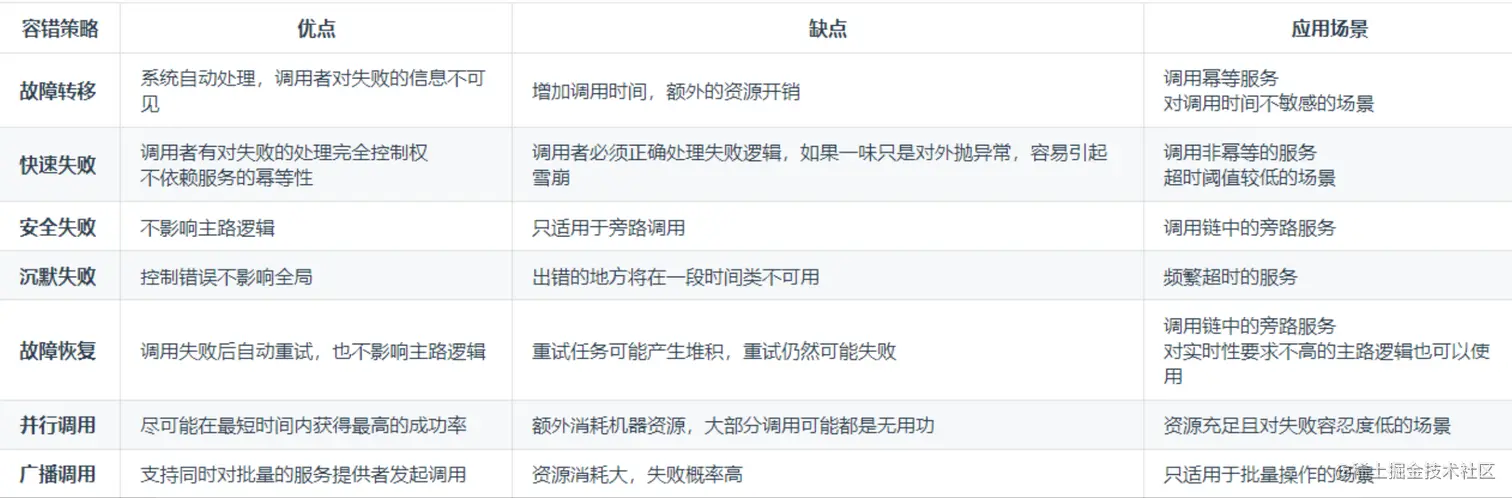 image-20210829104810221