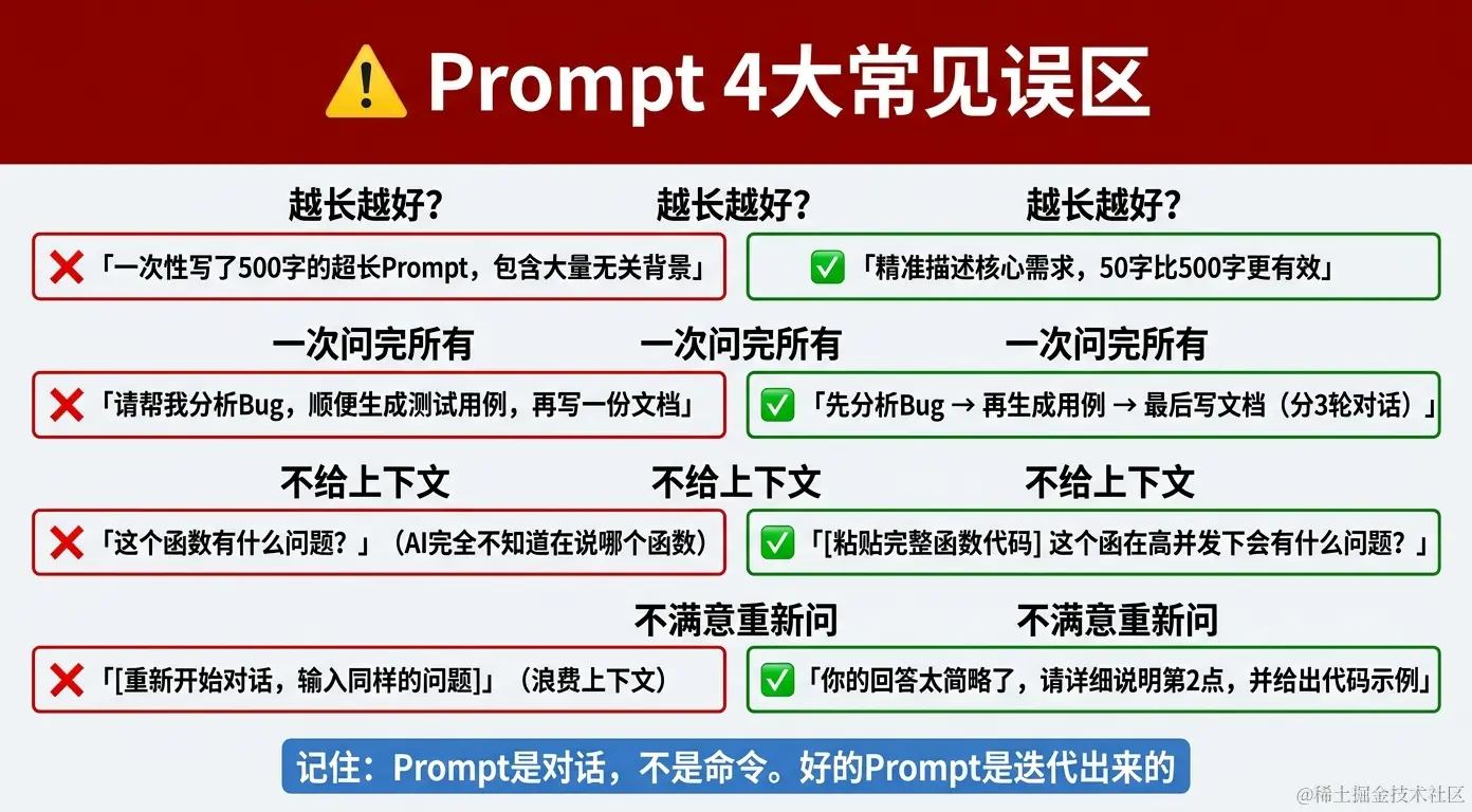 Prompt的4大常见误区对比