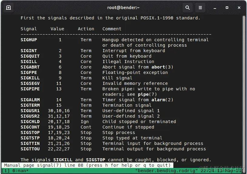 图 16.2 - 信号列表，数字等效物，处置（操作）和行为（man 7 信号）