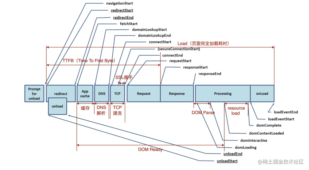 Image 3: 图片