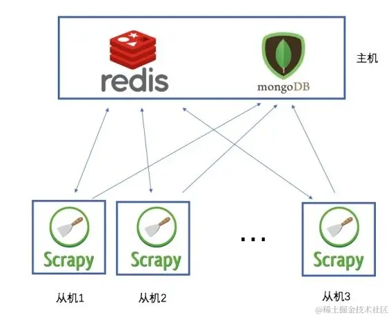 image-20240420014035102