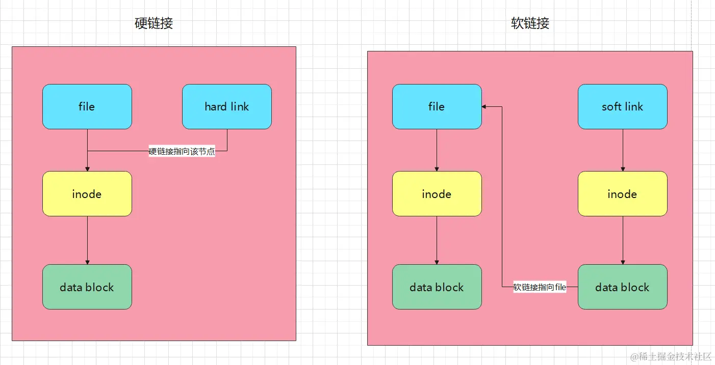 image-20230715100212534