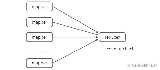 image-20230728175321465