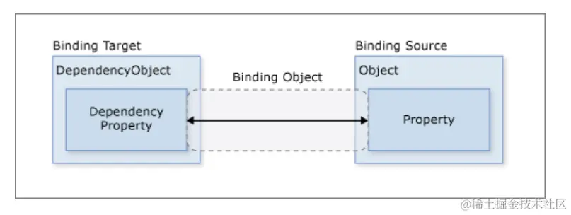 image-20240129142805099