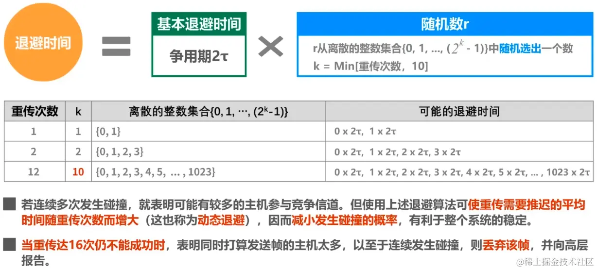 image-20230721202152048