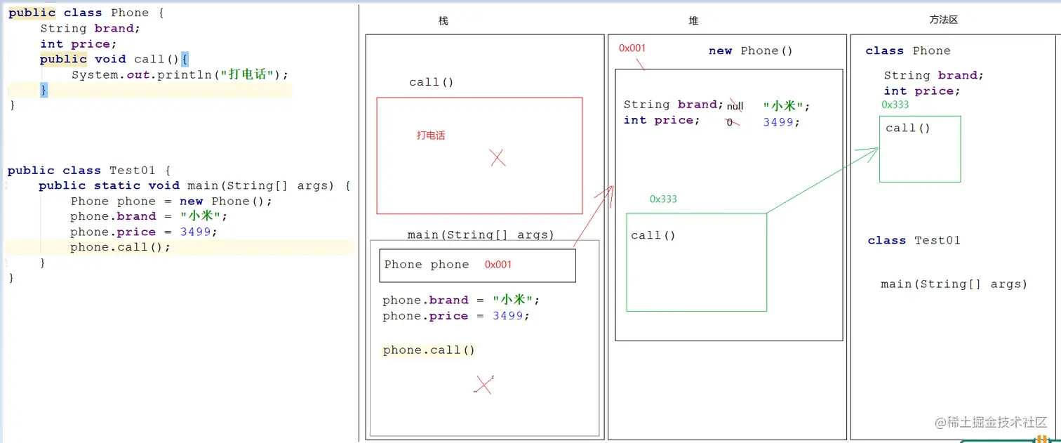 image-20220219153512341