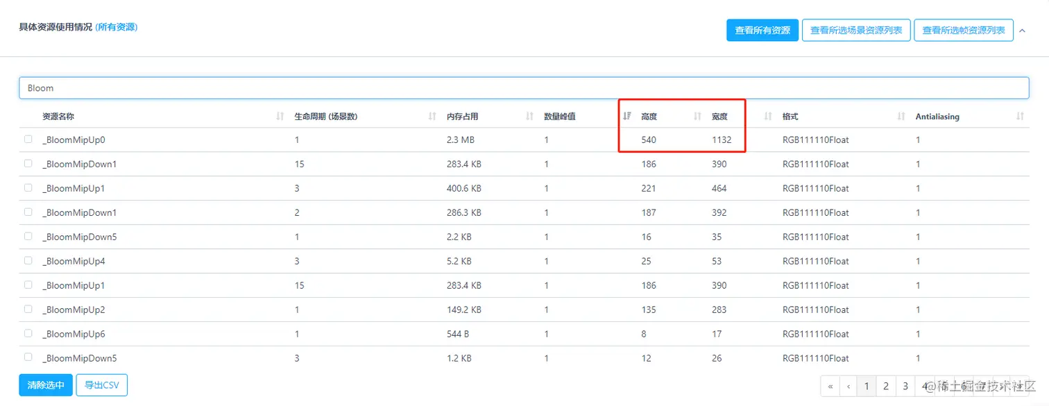 Unity移动端游戏性能优化简谱之 常见游戏内存控制