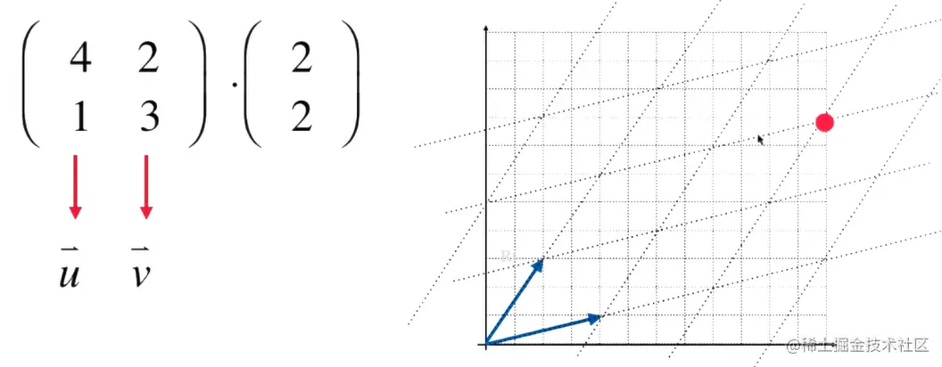 image-20221126140644242