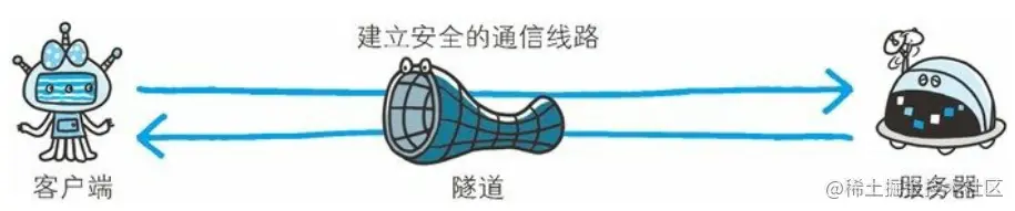 image-20200318165852154