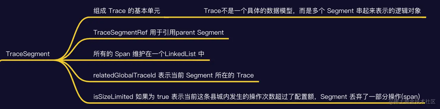 image-20221213213656275