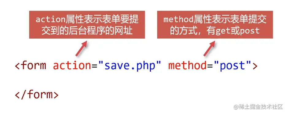 image-20211019171344112