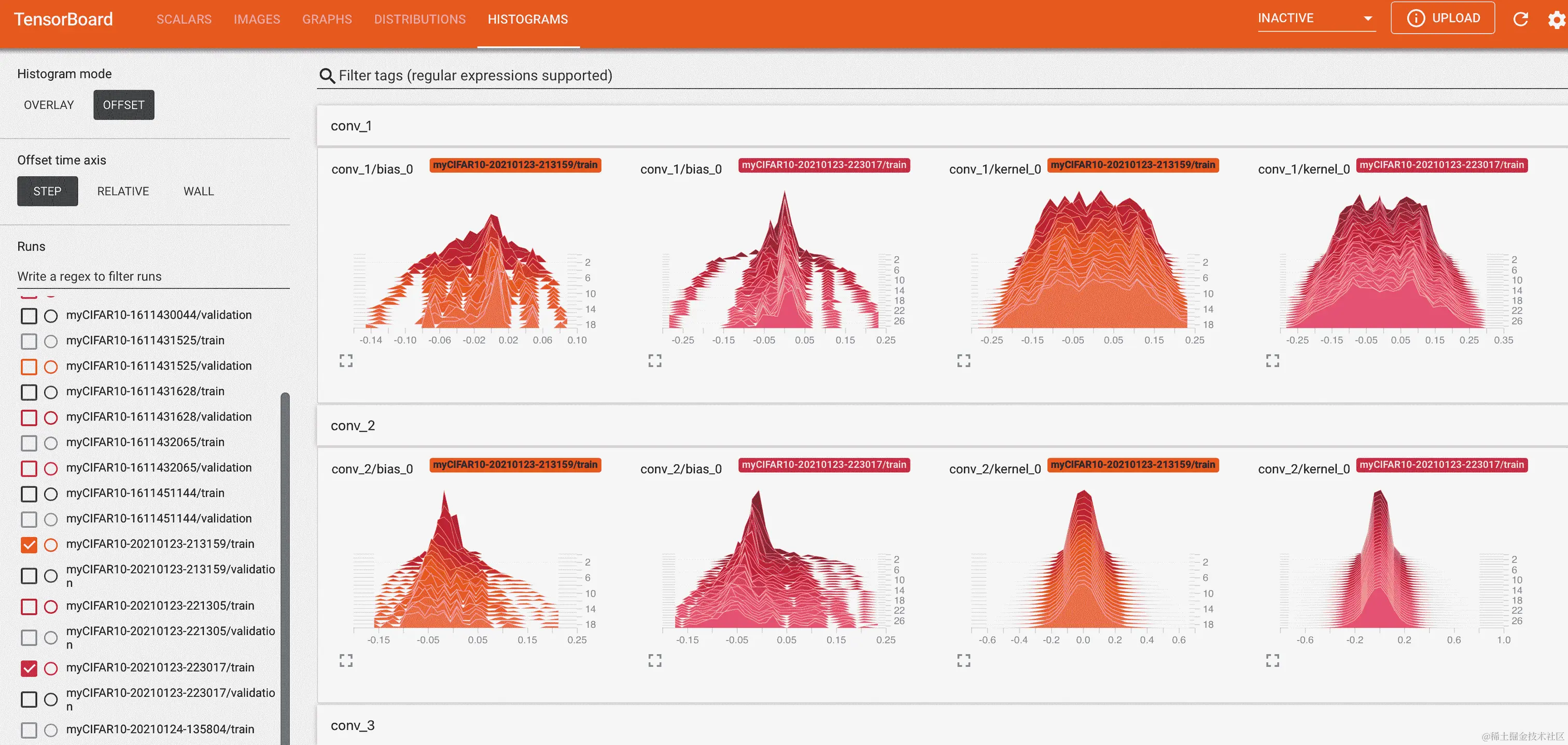 TensorBoard 中的权重和偏差直方图