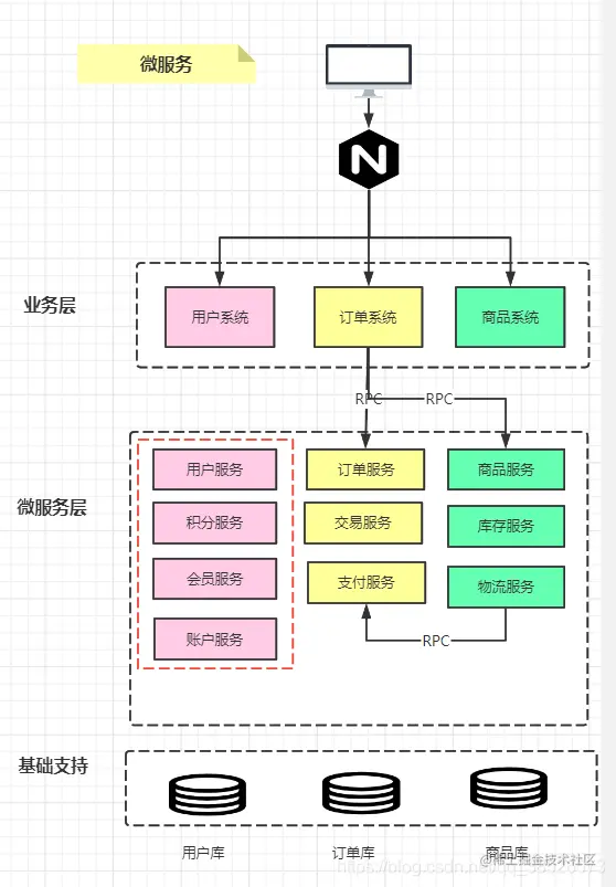 å¨è¿éæå¥å¾çæè¿°