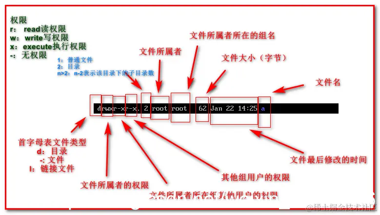 [外链图片转存失败,源站可能有防盗链机制,建议将图片保存下来直接上传(img-8XMzTwGA-1587883601763)(en-resource://database/17082:1)]