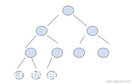 [外链图片转存失败,源站可能有防盗链机制,建议将图片保存下来直接上传(img-Waezcnfp-1587801140423)(en-resource://database/4739:1)]